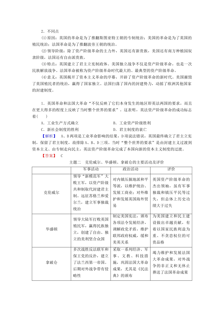 高中历史 专题3 欧美资产阶级革命时代的杰出人物专题小结与测评学案 人民版选修4-人民版高二选修4历史学案_第2页