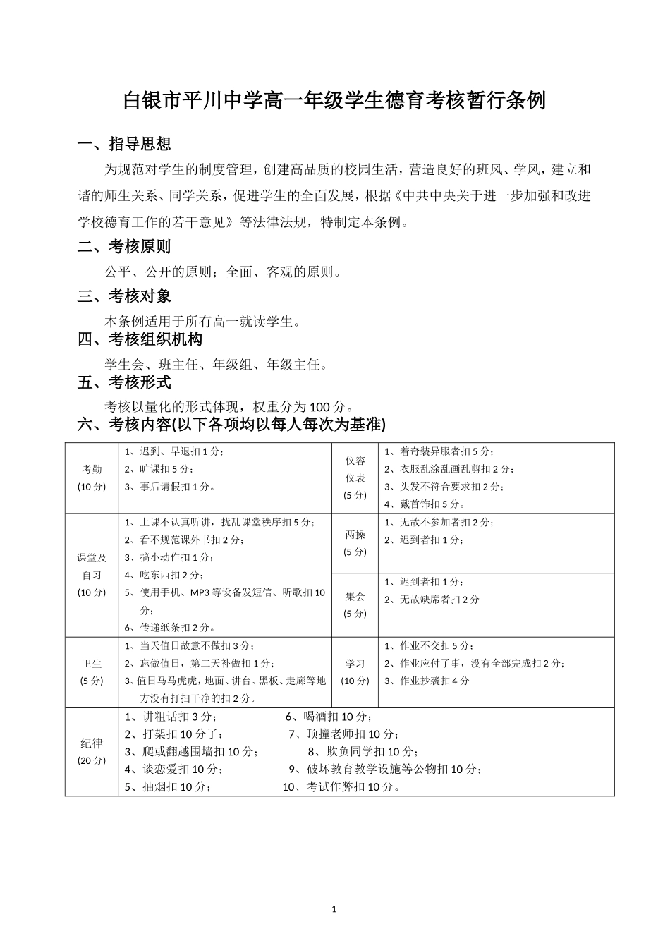 白银市平川中学高一年级学生德育考核暂行条例_第1页