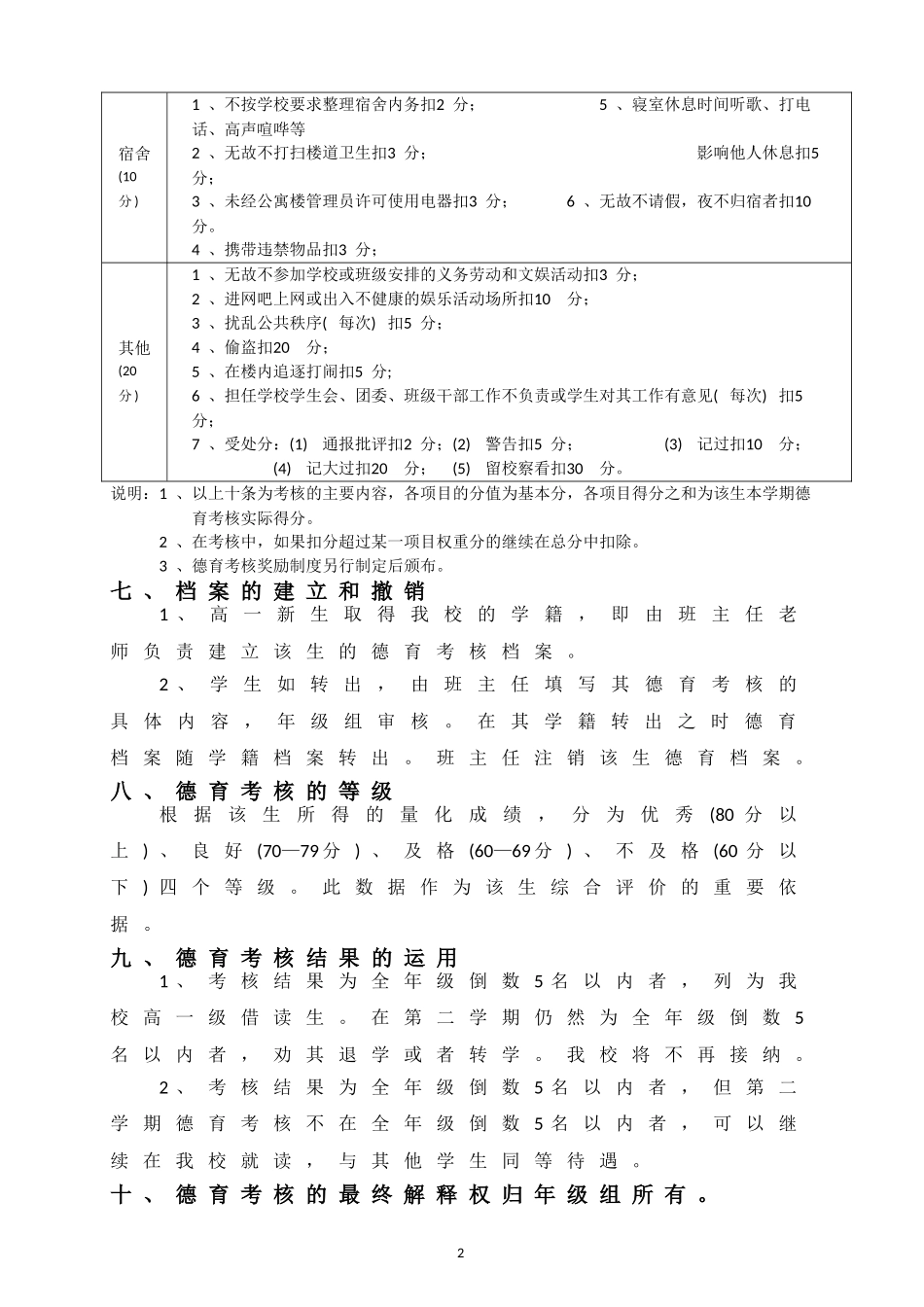 白银市平川中学高一年级学生德育考核暂行条例_第2页