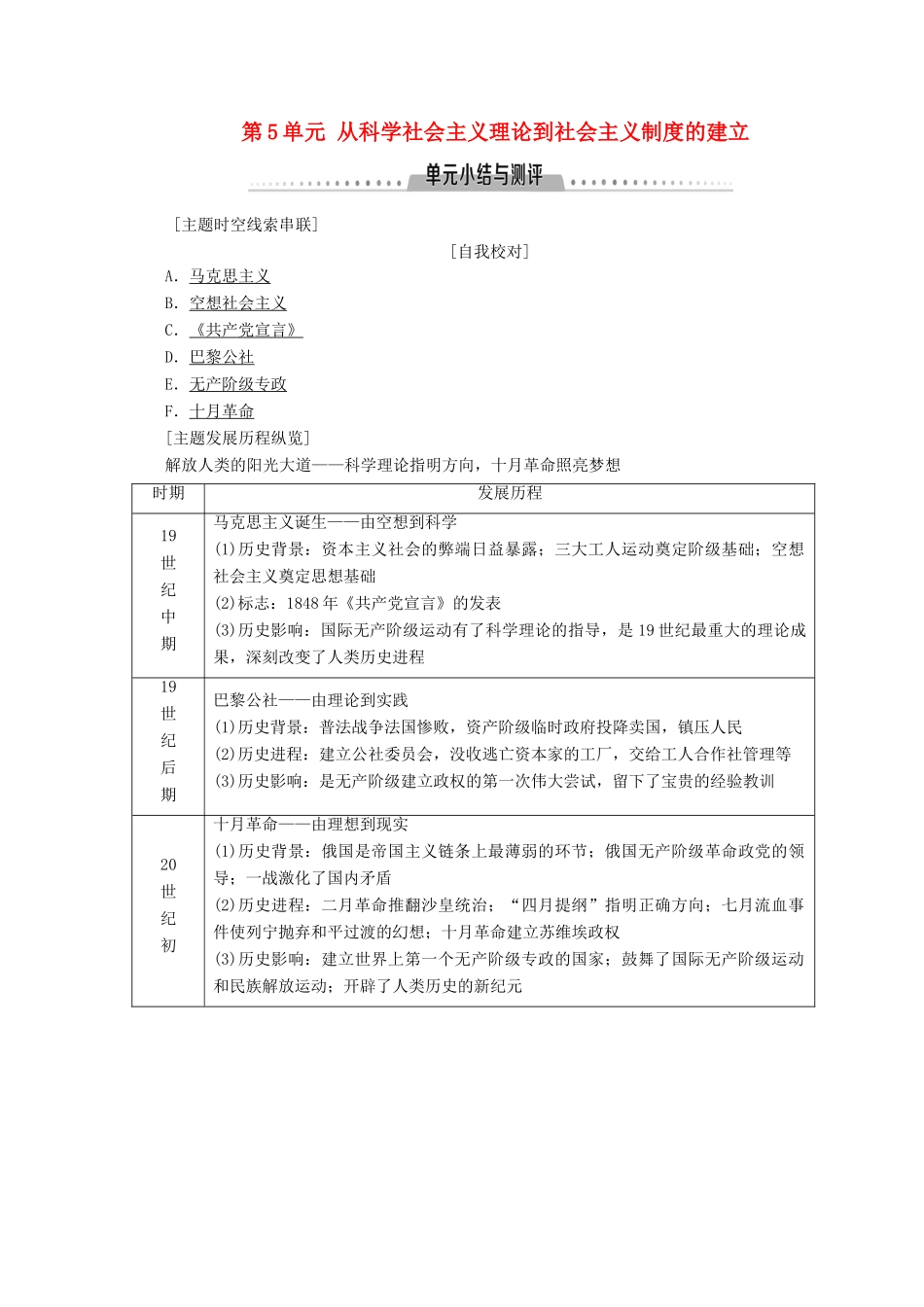 高中历史 第5单元 从科学社会主义理论到社会主义制度的建立单元小结与测评同步学案 新人教版必修1-新人教版高一必修1历史学案_第1页