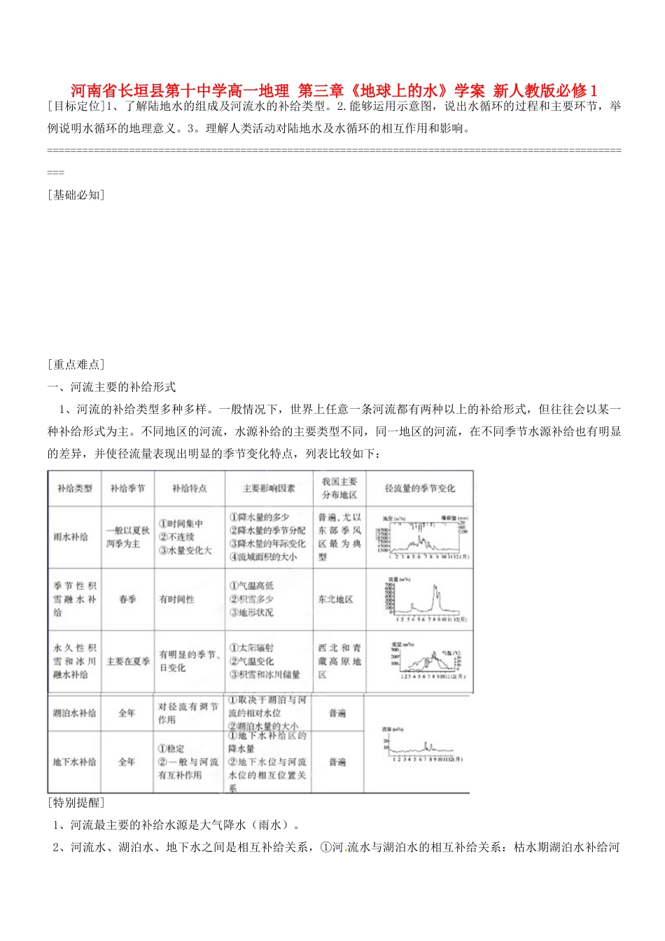 河南省长垣县第十中学高中地理 第三章《地球上的水》学案 新人教版必修1_第1页