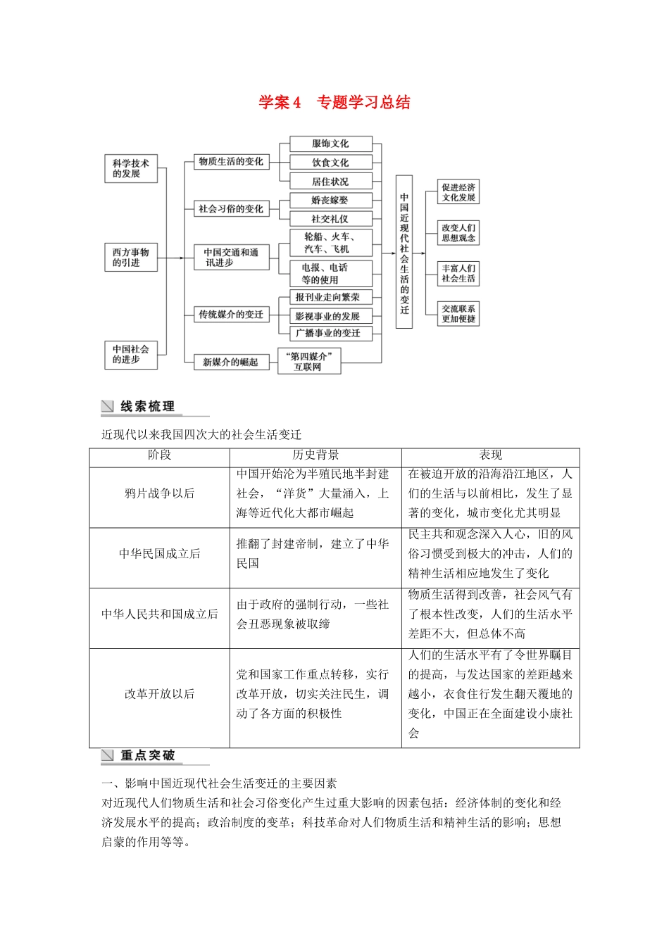 高中历史 专题四 中国近现代社会生活的变迁 课时4 专题学习总结学案 人民版必修2-人民版高一必修2历史学案_第1页