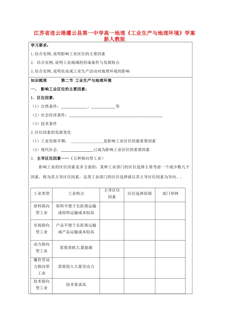 江苏省连云港灌云县第一中学高一地理《工业生产与地理环境》学案 新人教版_第1页