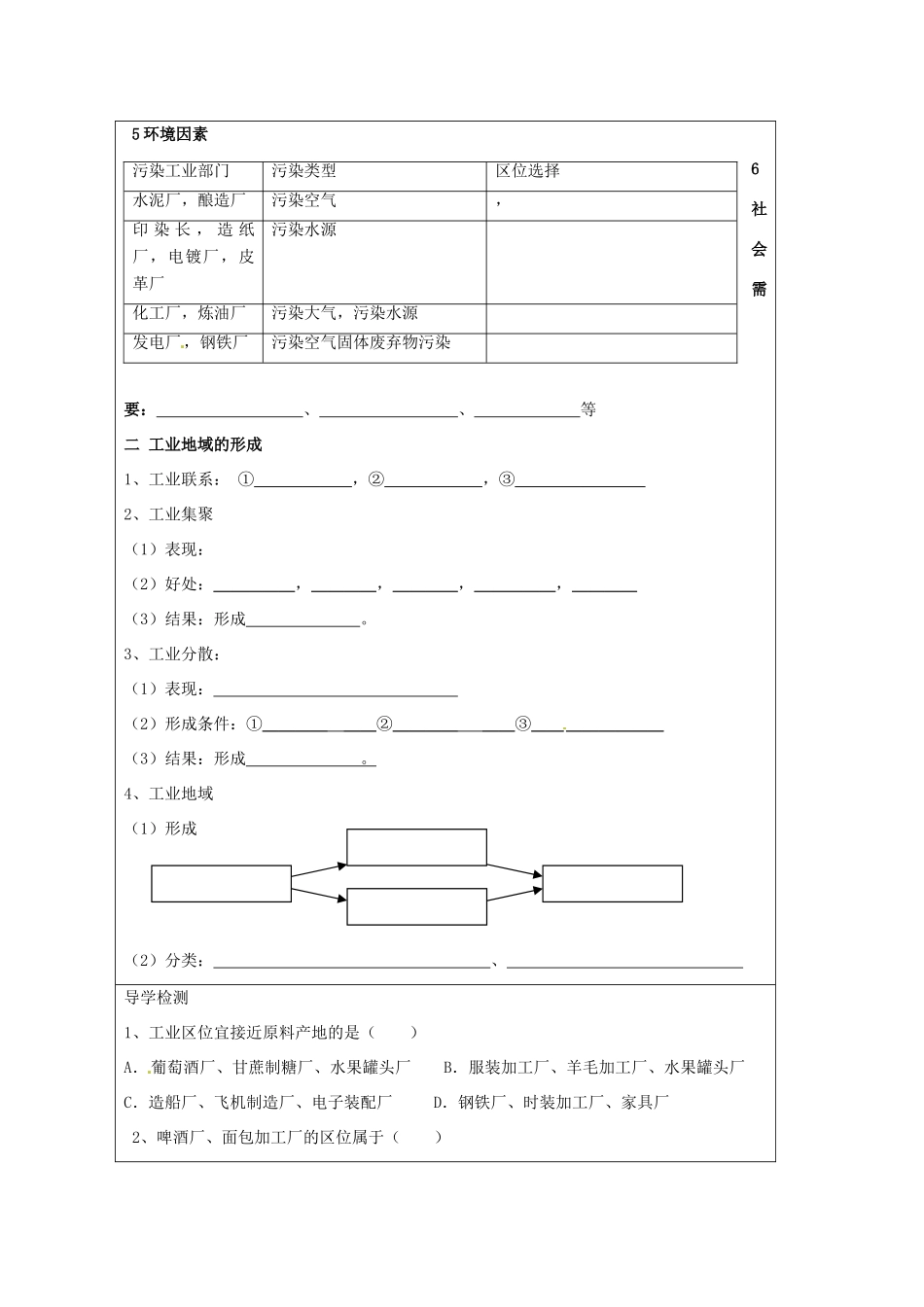 江苏省连云港灌云县第一中学高一地理《工业生产与地理环境》学案 新人教版_第2页
