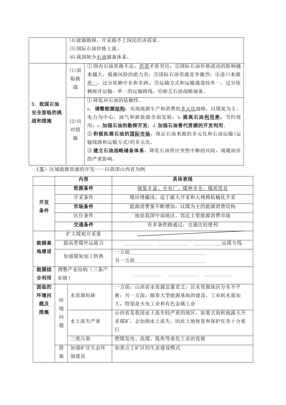 江苏省常州市高考地理一轮复习 资源学案-人教版高三全册地理学案_第3页