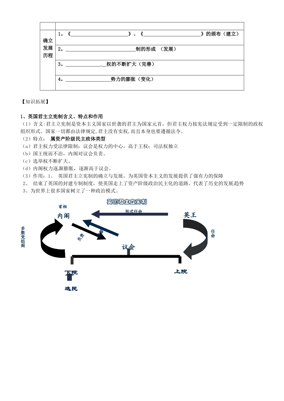 高中历史 专题七 第一节 英国代议制的确立和完善导学案 人民版必修1-人民版高一必修1历史学案_第3页