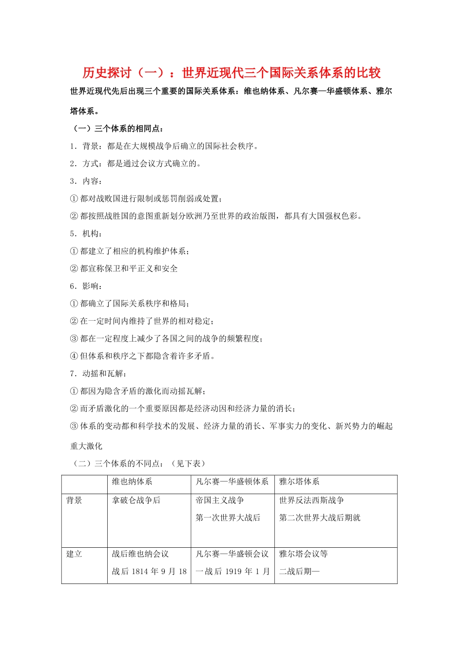 高中历史探讨（一）：世界近现代三个国际关系体系的比较旧人教版_第1页