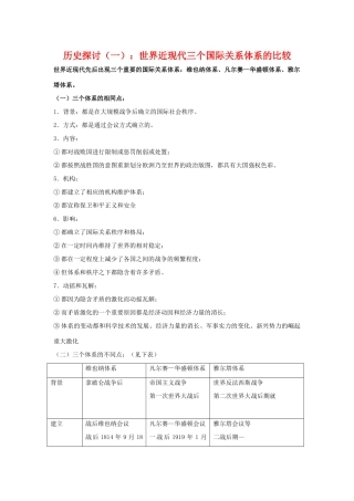 高中历史探讨（一）：世界近现代三个国际关系体系的比较旧人教版