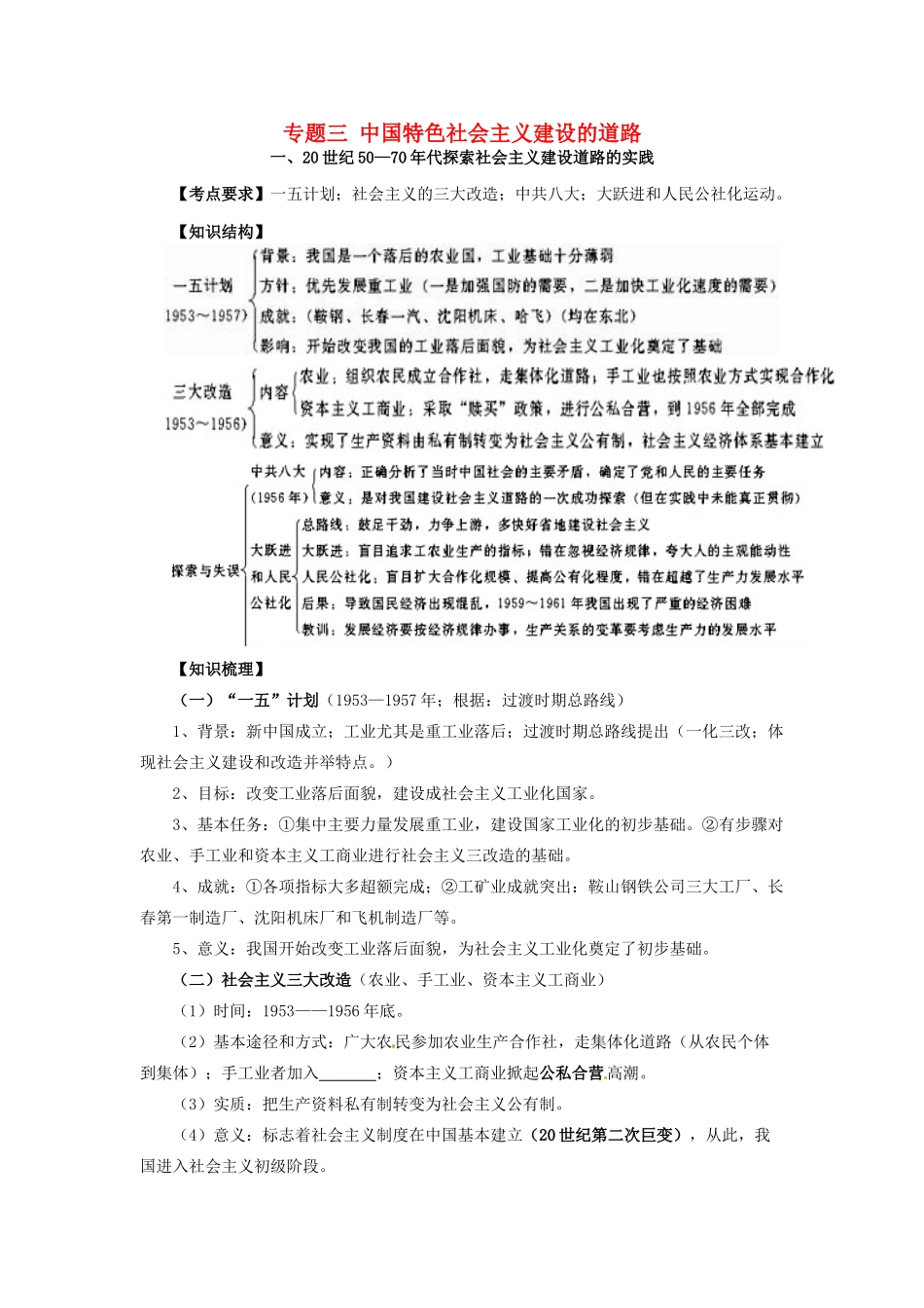 高中历史 专题三 中国特色社会主义建设的道路导学案 人民版必修2-人民版高一必修2历史学案_第1页