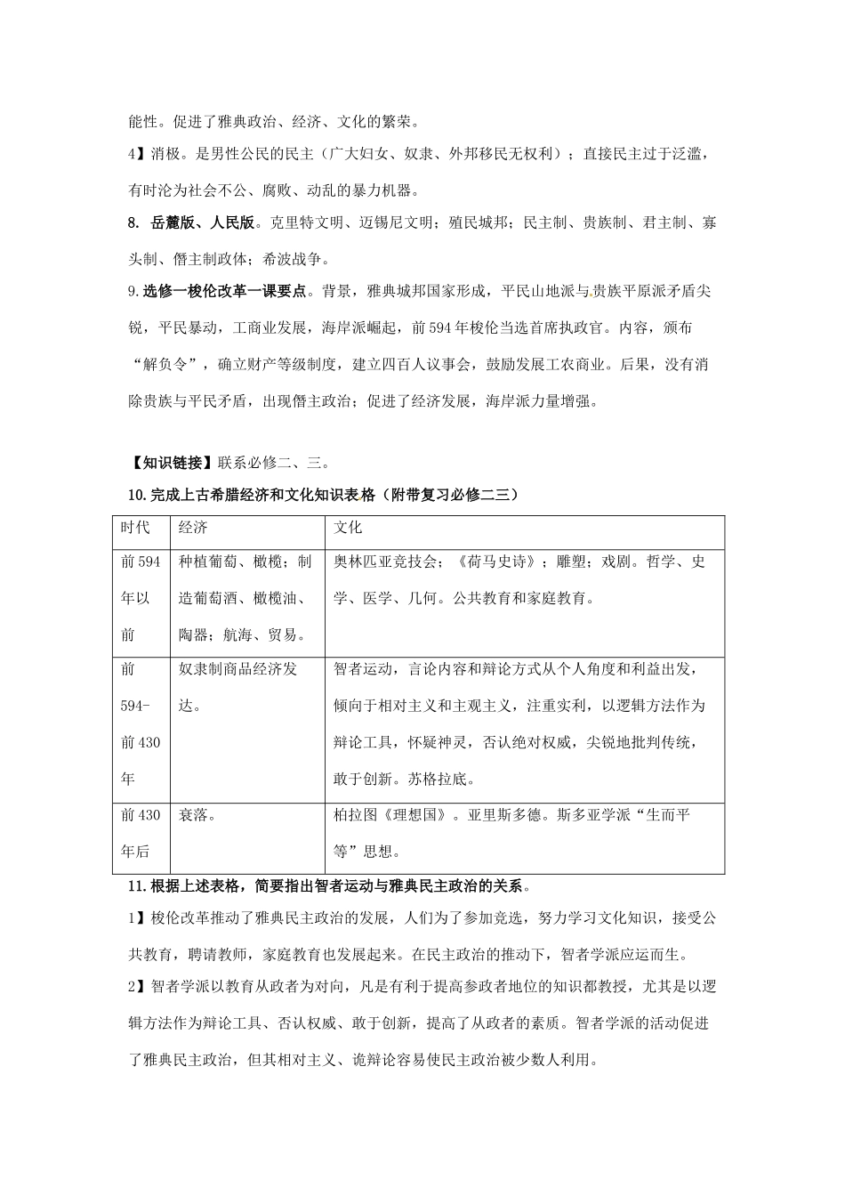 湖南省双峰县花门镇第一中学高中历史 第5课古代希腊民主政治学案 新人教版必修1_第2页