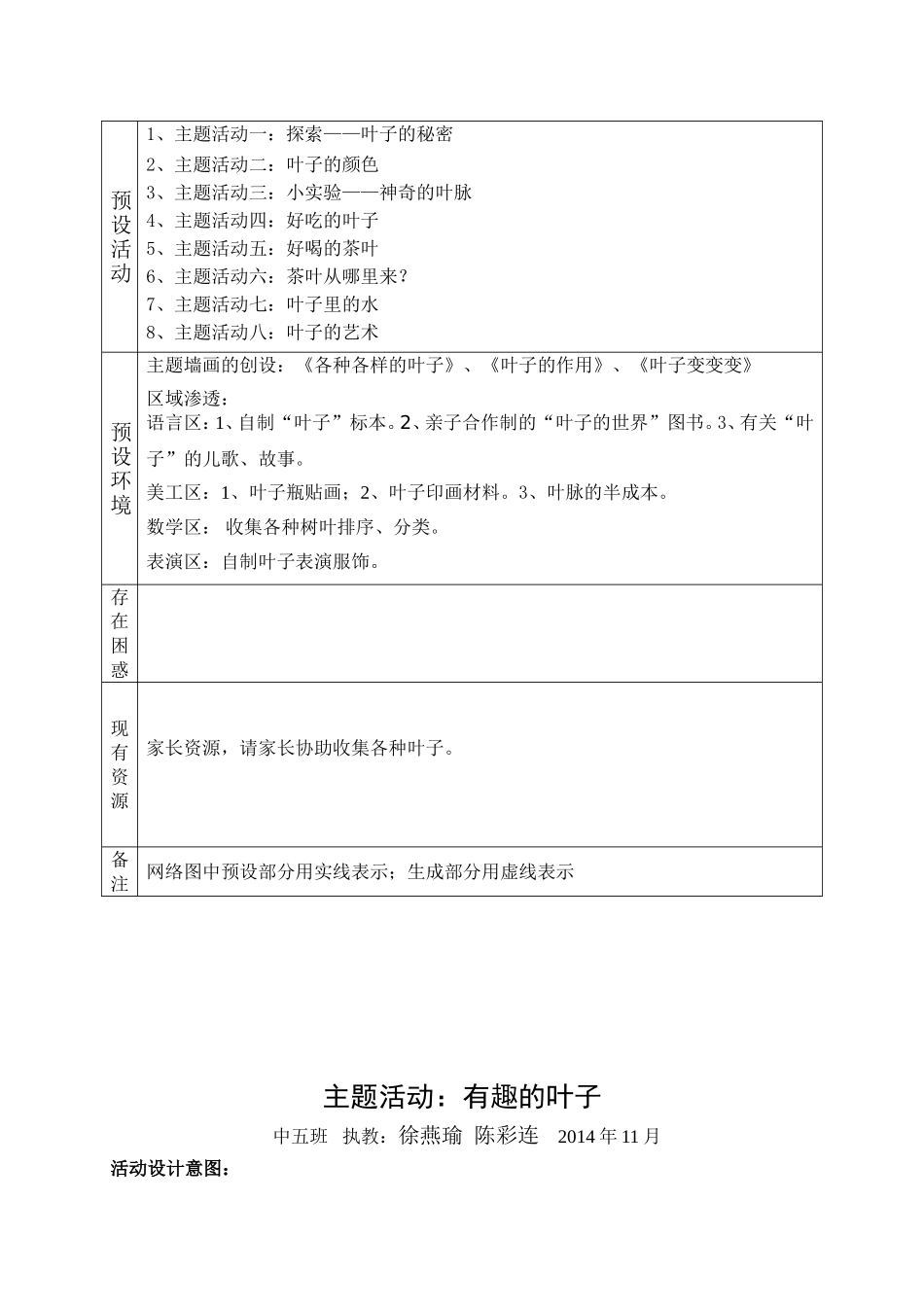 主题活动：有趣的叶子（中二班）_第2页