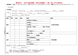江苏省溧阳市高中历史 第11课 太平天国运动学案 新人教版必修1