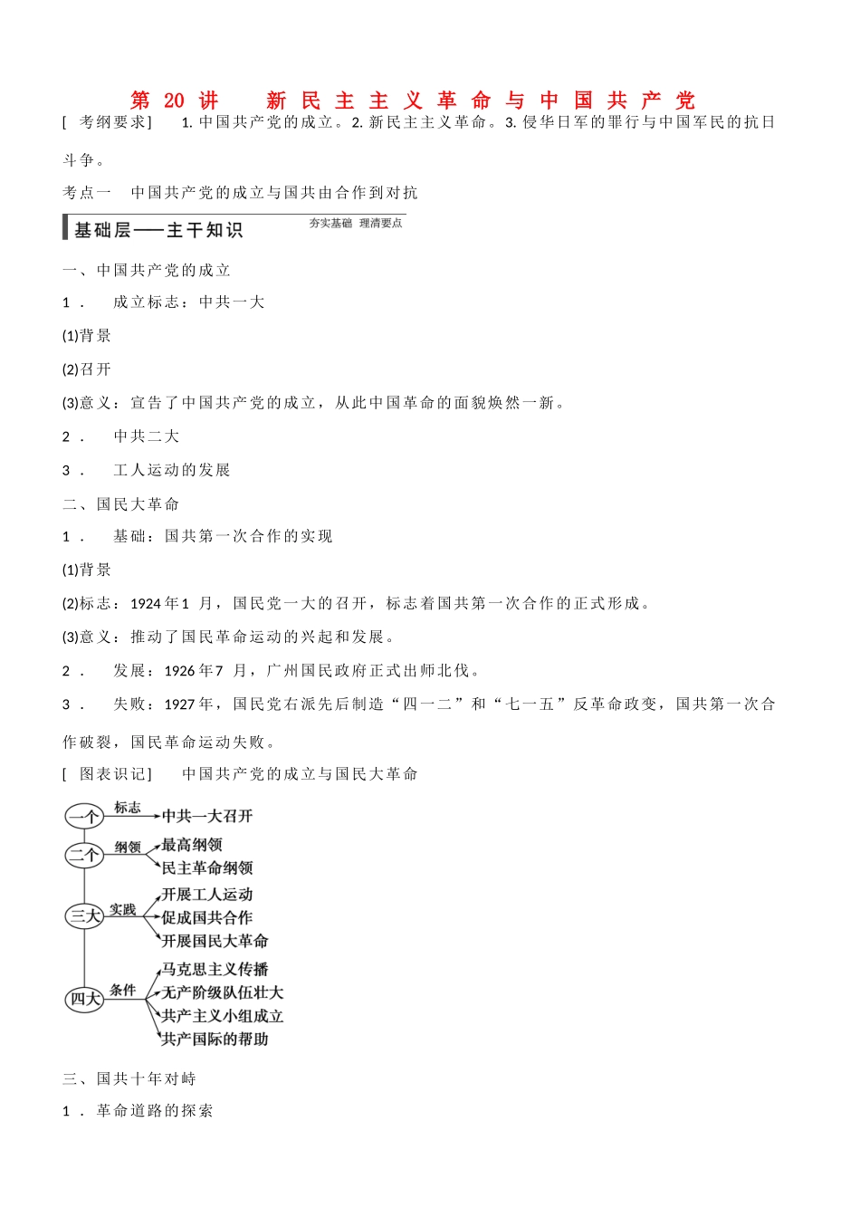 山东省乐陵市第一中学高三历史 第20讲 新民主主义革命与中国共产党复习学案_第1页