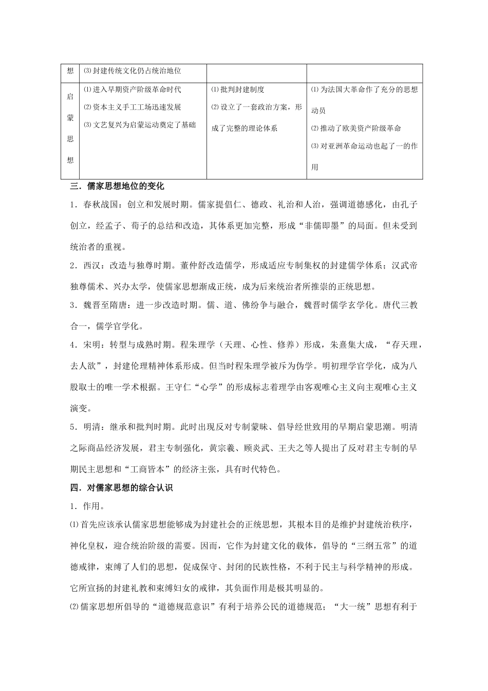 高中历史 专题一中国传统文化主流思想的演变学案 人民版必修3_第3页