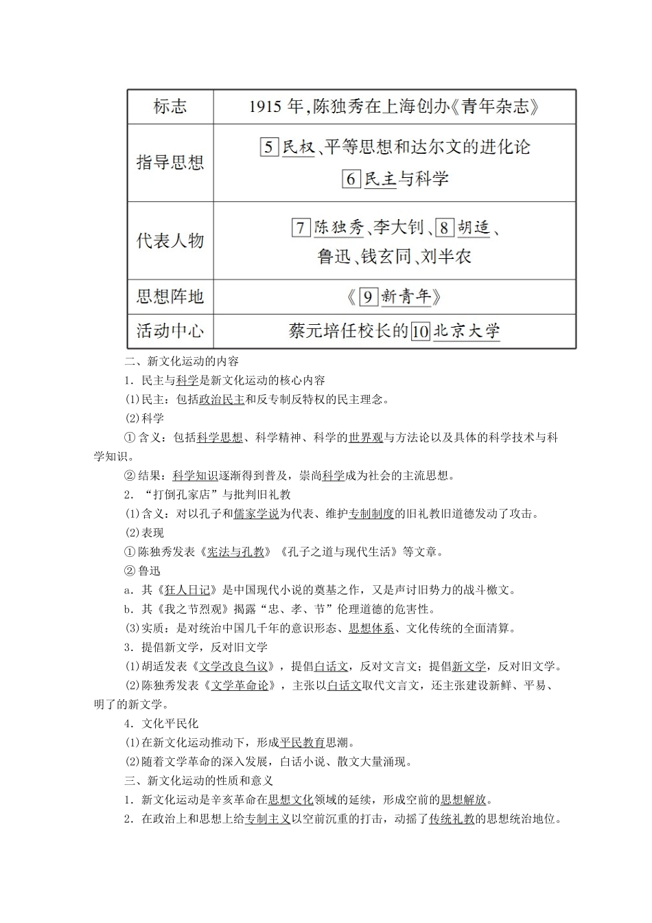 高中历史 第五单元 近现代中国的先进思想 第21课 新文化运动学案（含解析）岳麓版必修3-岳麓版高二必修3历史学案_第2页