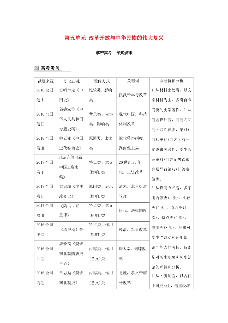 高中历史 第五单元 改革开放与中华民族的伟大复兴探究规律学案 岳麓版选修1-岳麓版高二选修1历史学案_第1页