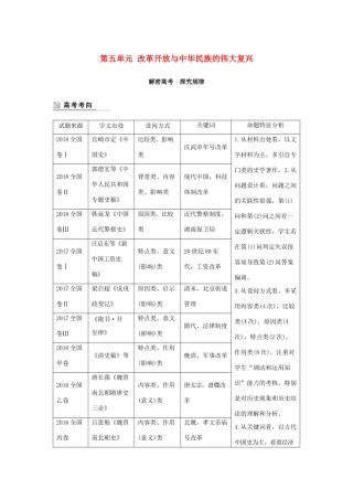 高中历史 第五单元 改革开放与中华民族的伟大复兴探究规律学案 岳麓版选修1-岳麓版高二选修1历史学案