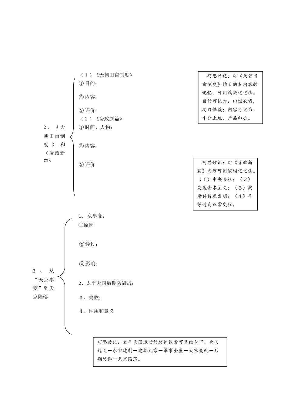 云南省宜良县第一中学高中历史 专题三 3.1 太平天国运动导学案（无答案） 人民版必修1_第2页