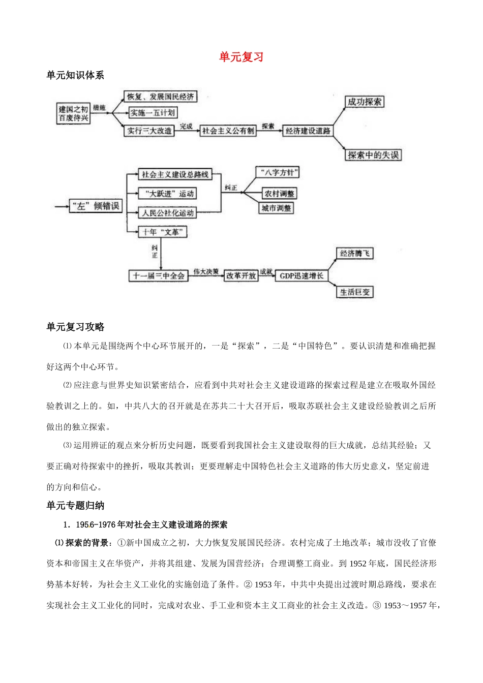 高中历史 第四单元《中国社会主义建设发展道路的探索》精品学案 岳麓版必修2_第1页