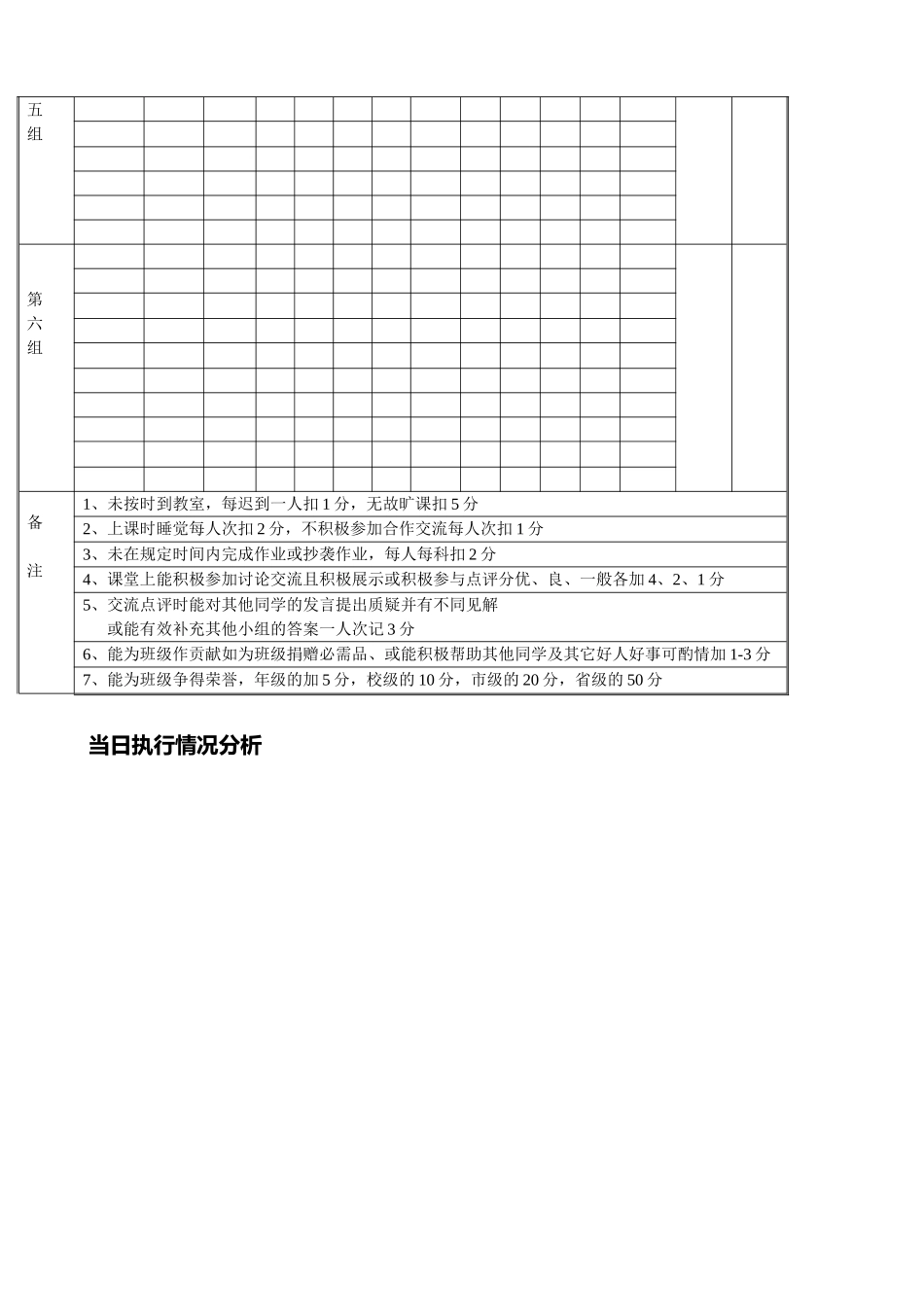 班级小组评价统计表_第2页