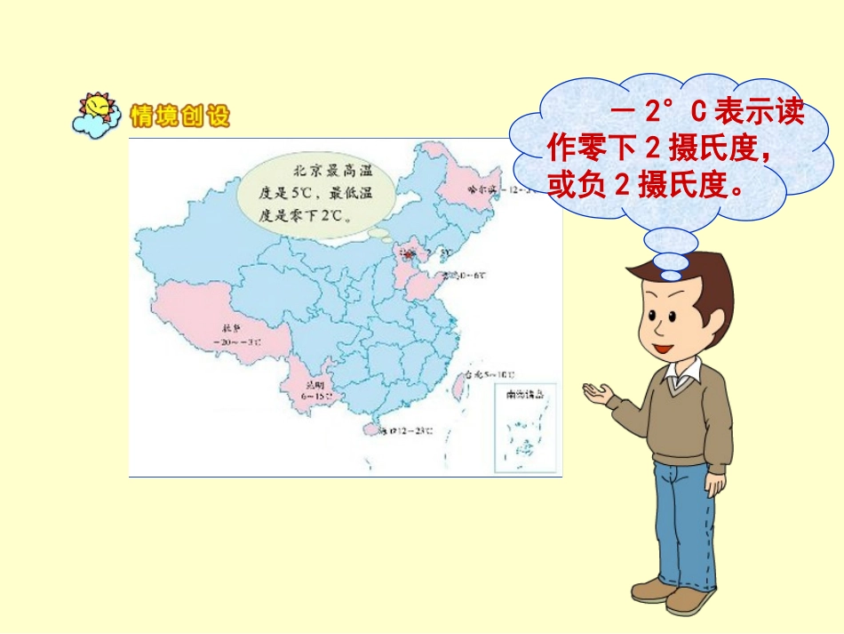 生活中的负数(上课用）_第3页