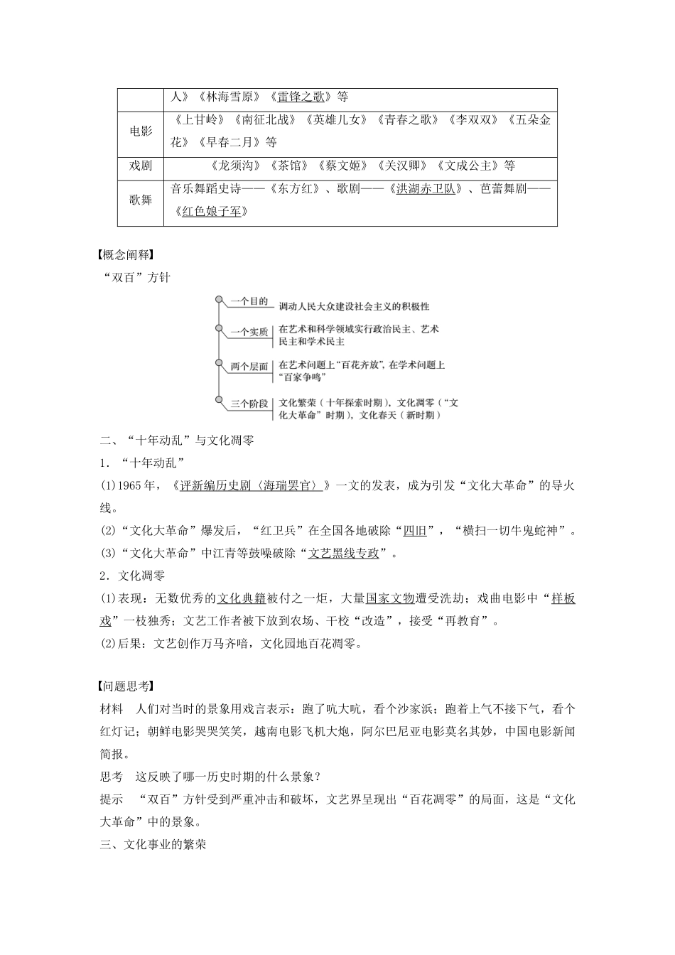 高中历史 专题五 现代中国的文化与科技 第1课 文化事业的曲折发展学案（含解析）人民版必修3-人民版高二必修3历史学案_第2页