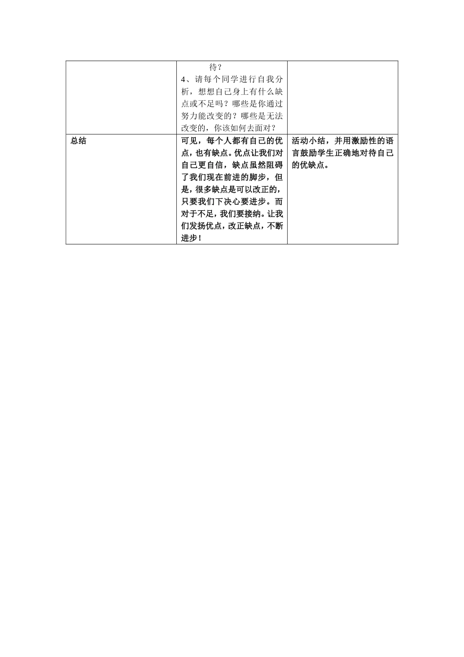心理辅导课_每个人都有优缺点_第3页