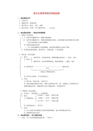 高中历史 2.2 西方古典哲学的代表柏拉图4学案 新人教版选修4-新人教版高二选修4历史学案