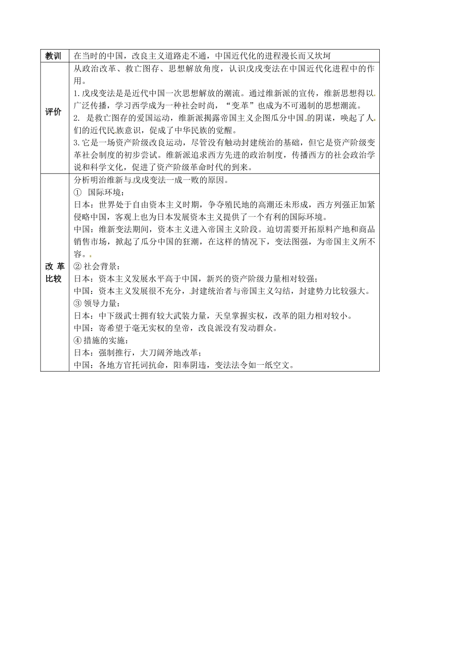 江苏省灌南高级中学高三历史 改革7 戊戌变法复习导学案_第2页