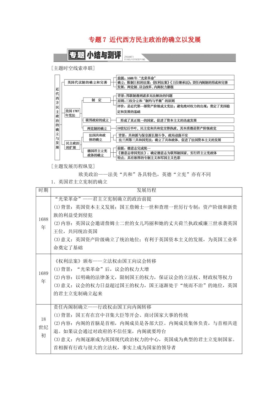 高中历史 专题7 近代西方民主政治的确立以发展专题小结与测评学案 人民版必修1-人民版高一必修1历史学案_第1页