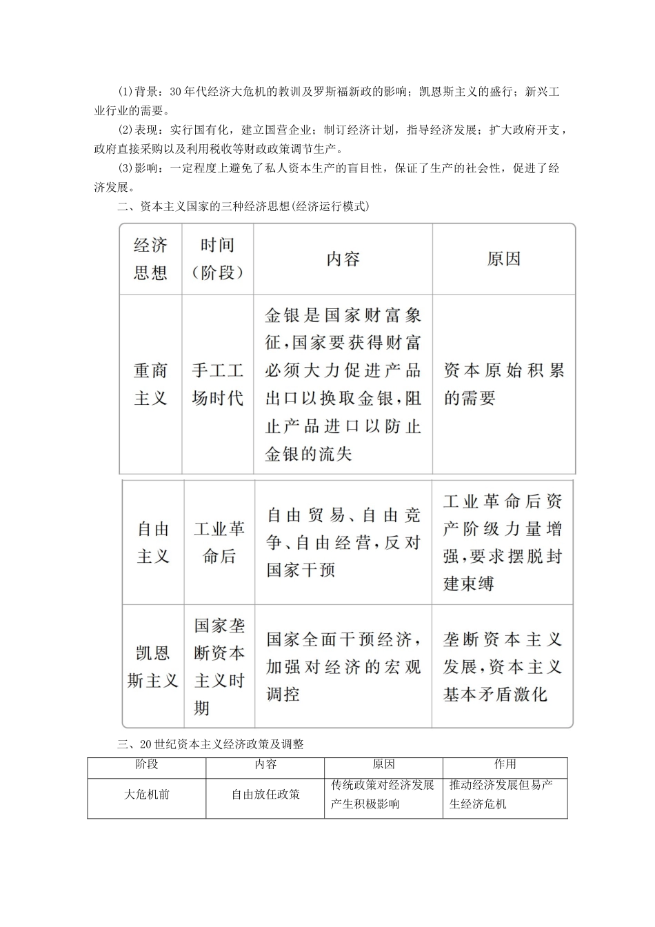 高中历史 专题六 罗斯福新政与当代资本主义专题知识整合导学案 人民版必修2-人民版高一必修2历史学案_第2页