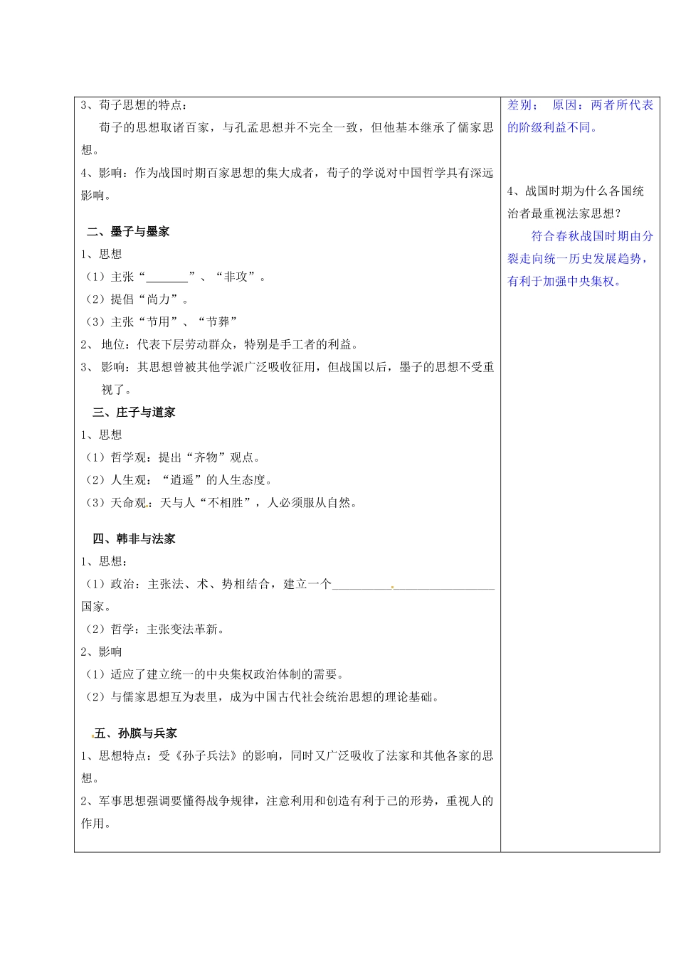广东省佛山市顺德区均安中学高二历史《第2课 战国时期的百家争鸣》导学案_第2页