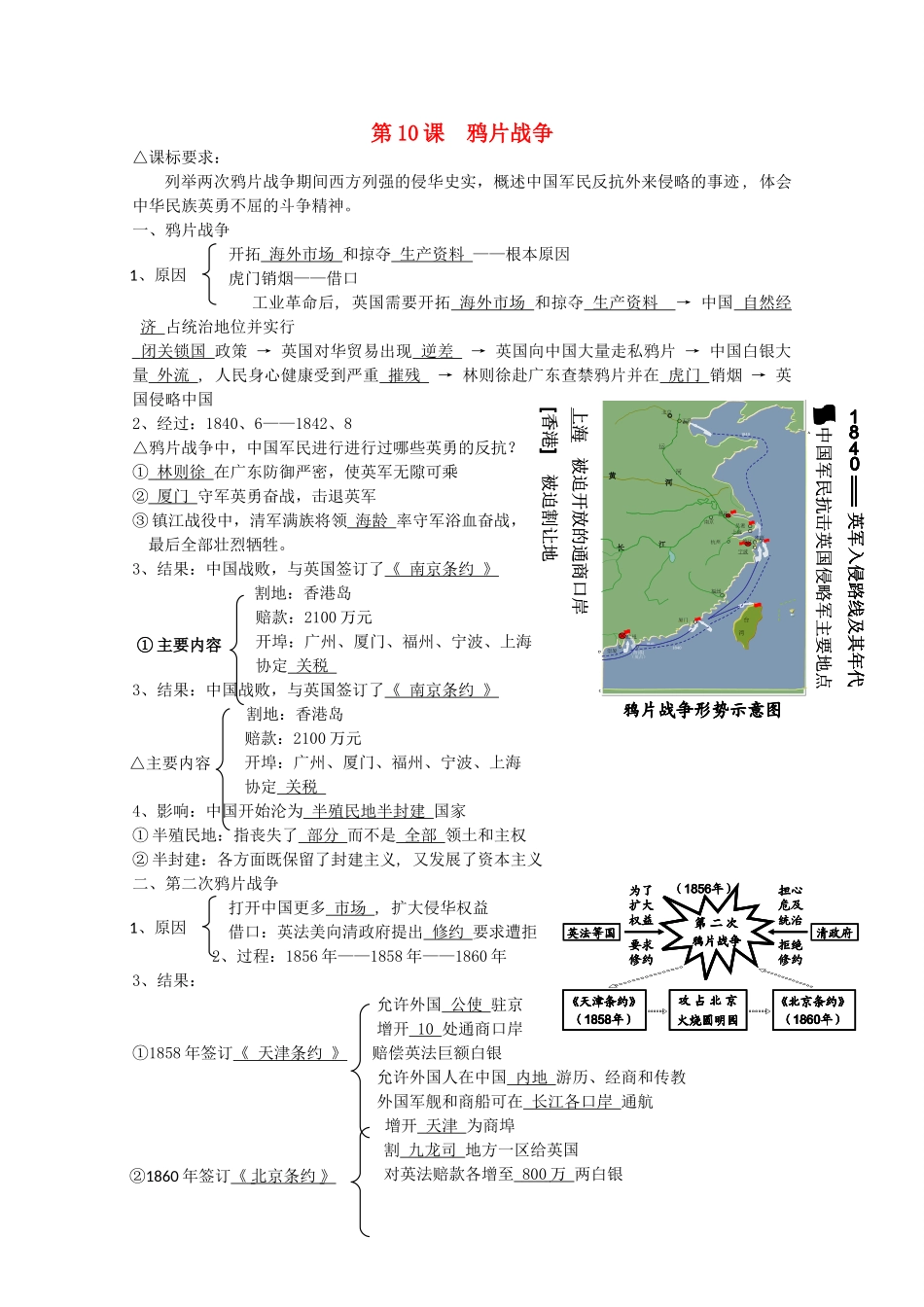 高中历史 全套学案 第10课鸦片战争（教师版） 新人教版必修1_第1页