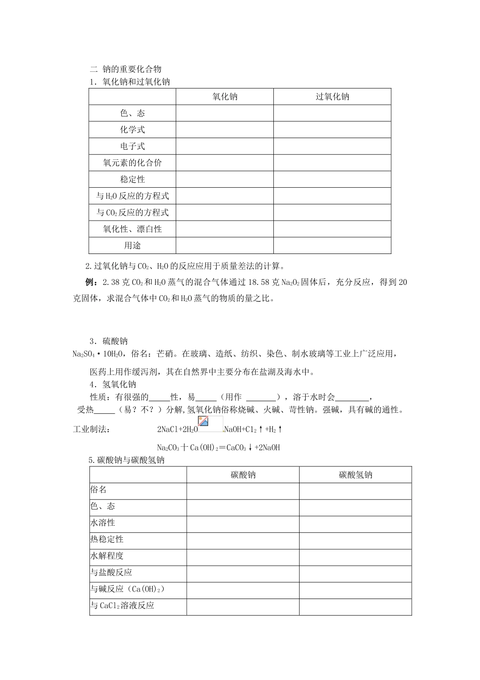 江苏省常州市西夏墅中学高三化学一轮复习 钠及其化合物学案_第2页