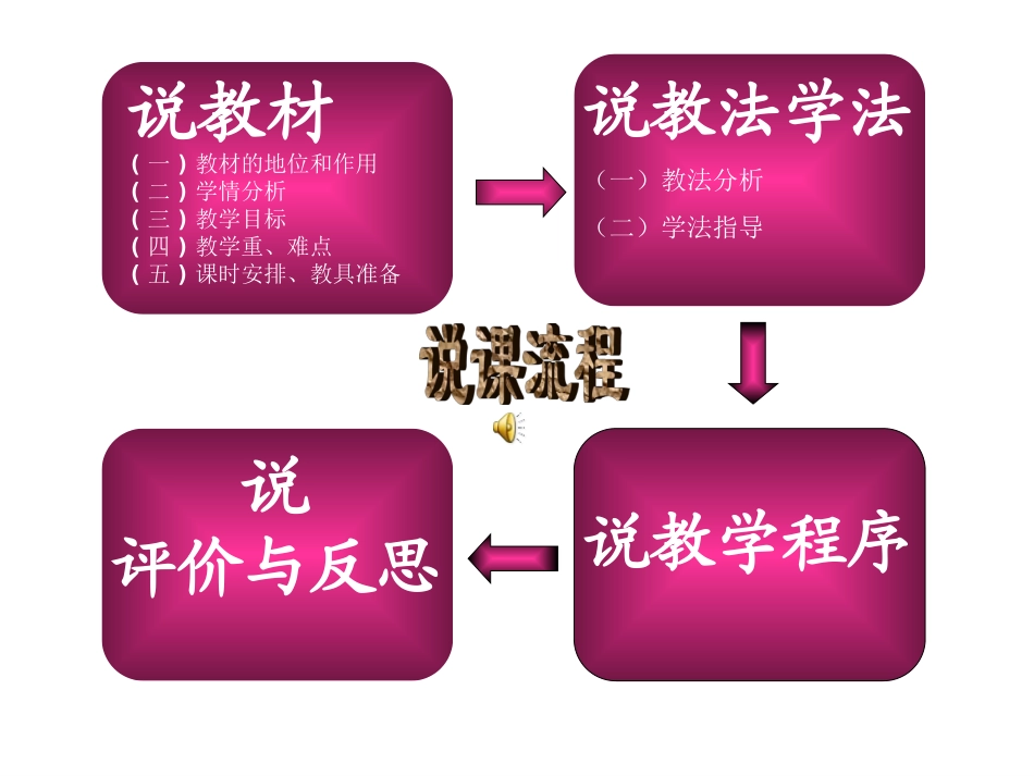 开花和结果课件_第2页