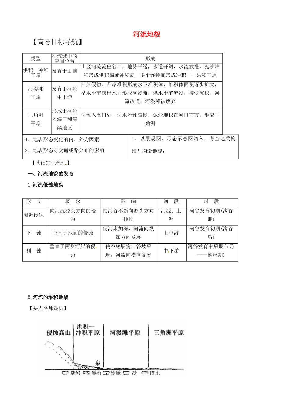 山东省德州市乐陵一中高考地理一轮复习 河流地貌导学案-人教版高三全册地理学案_第1页