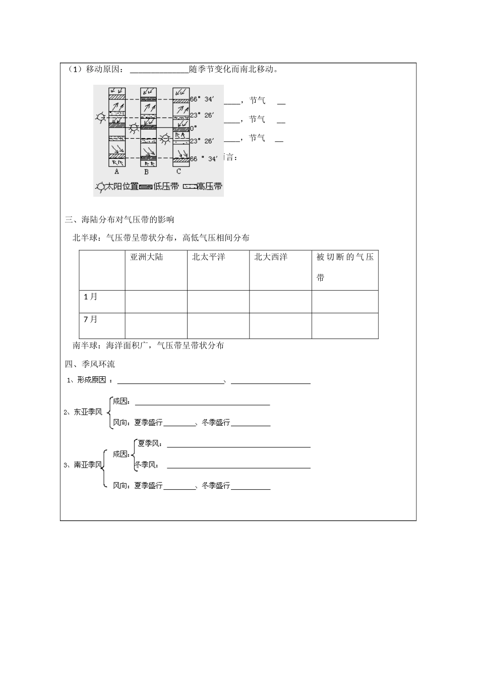山东省泰安市肥城市第三中学高中地理 2.2 大气圈与天气气候（第3课时）学案 鲁教版必修1_第2页