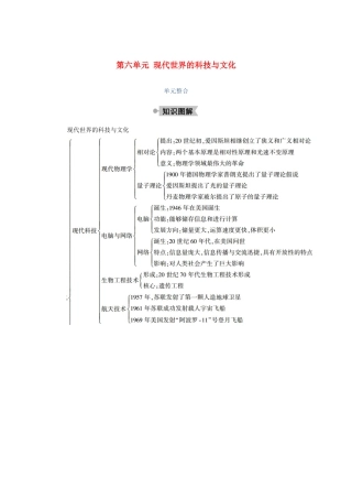 高中历史 第六单元 现代世界的科技与文化单元整合学案（含解析）岳麓版必修3-岳麓版高二必修3历史学案