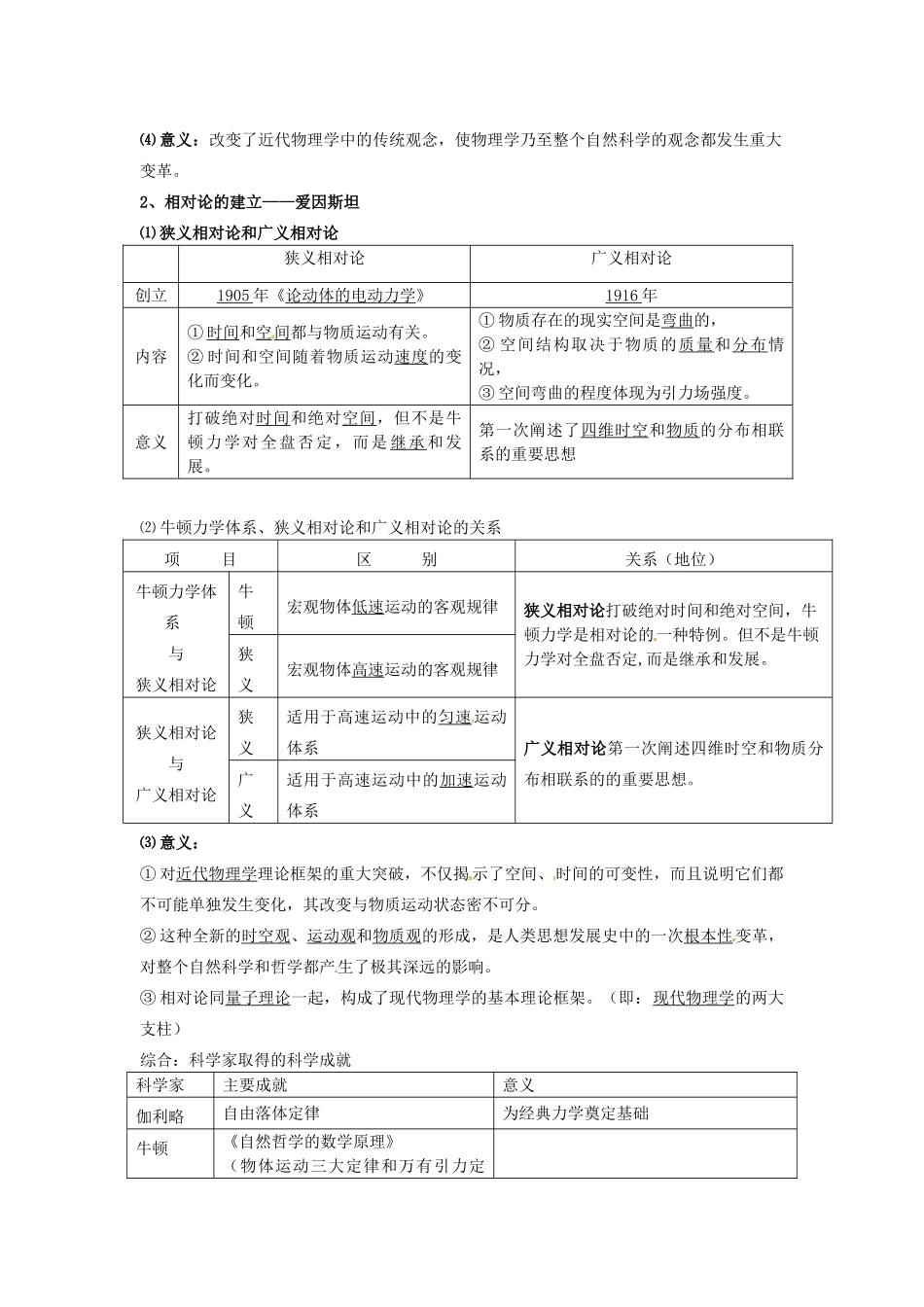 陕西省榆林一中高中历史 7-1 近代物理学成就学案 人民版必修3_第2页