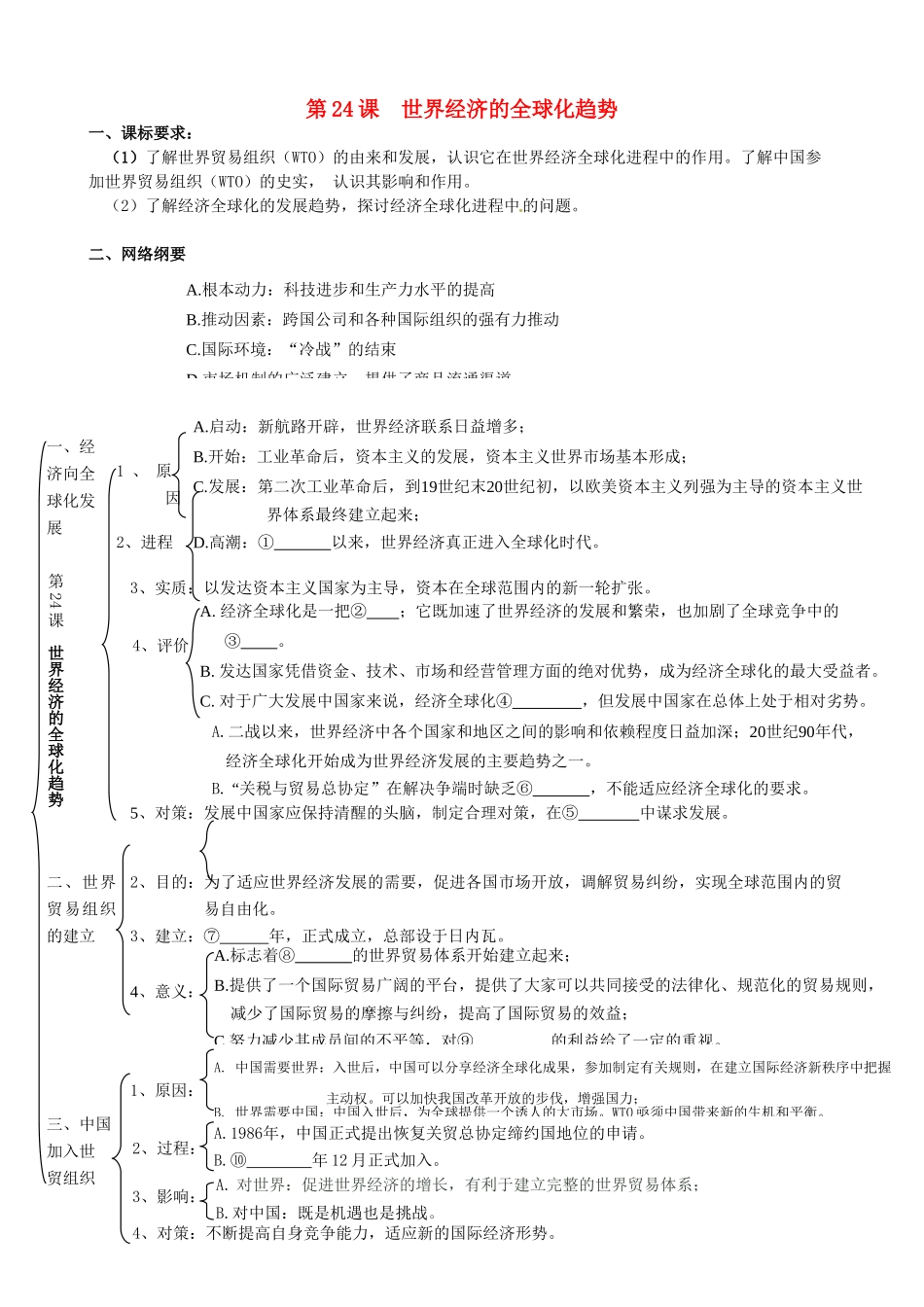 河南省济源第一中学高中历史 第24课 世界经济的全球化趋势导学案 新人教版必修2_第1页