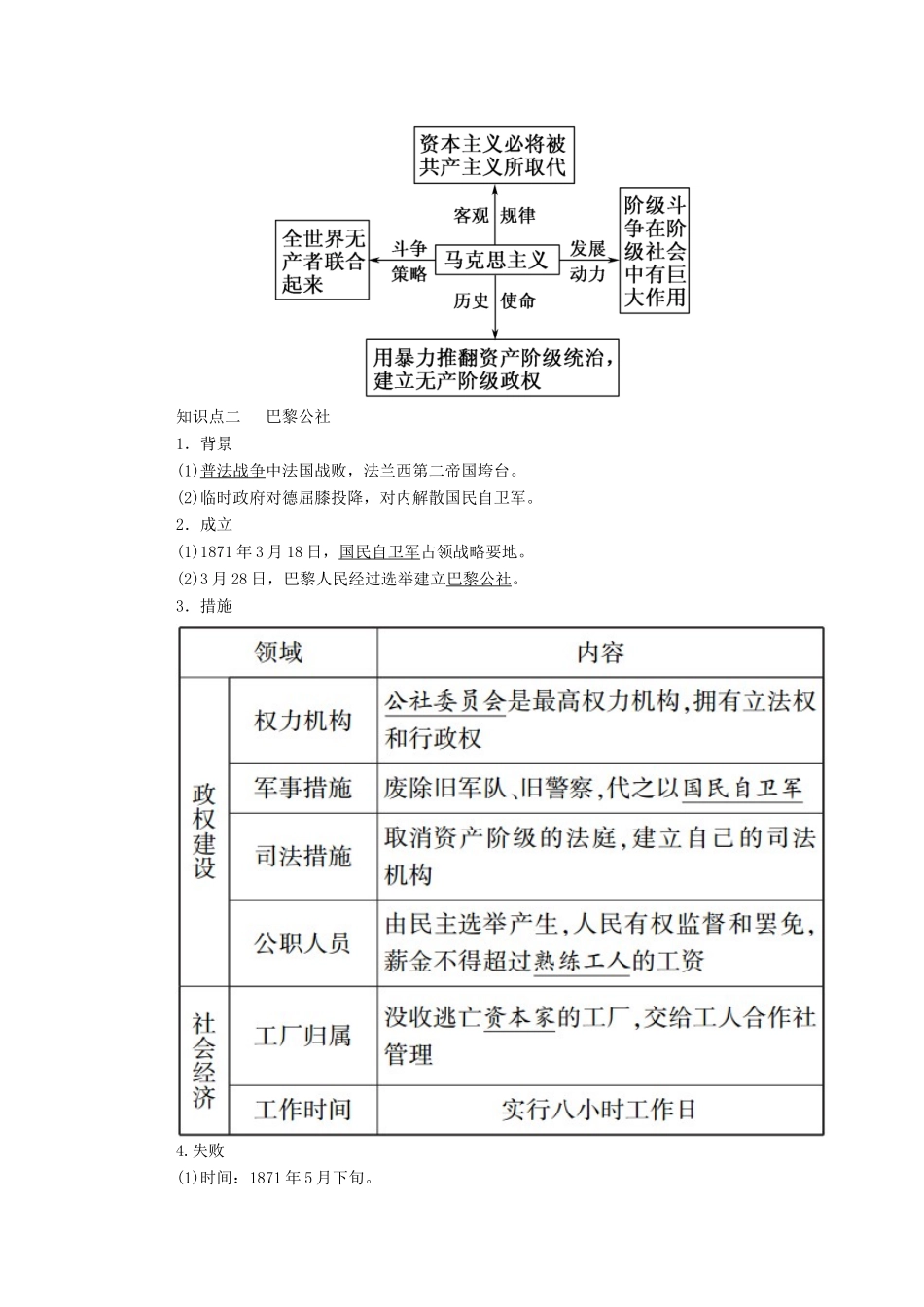 高中历史 第五单元 从科学社会主义理论到社会主义制度的建立 第18课 马克思主义的诞生学案（含解析）新人教版必修1-新人教版高一必修1历史学案_第2页