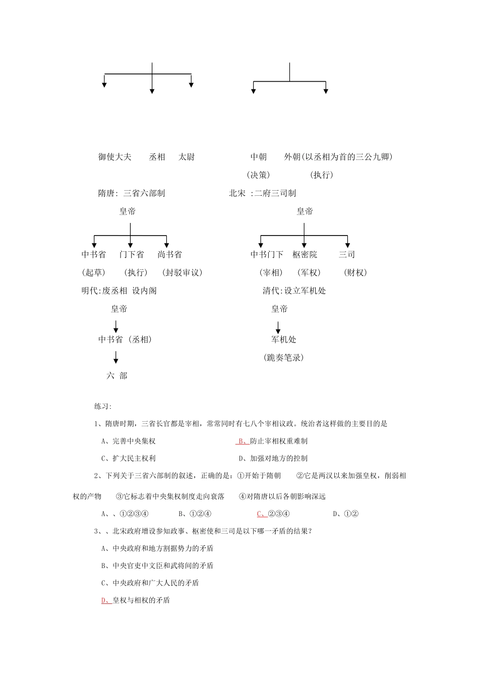高中历史 《古代政治制度的成熟》学案4 岳麓版必修1_第3页