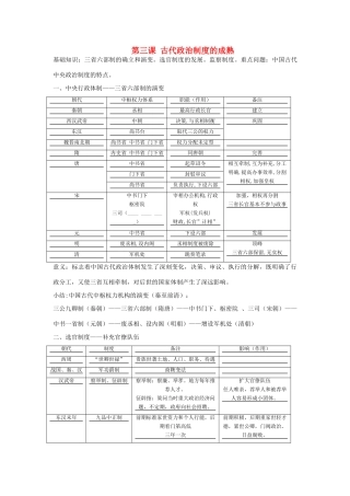 高中历史 《古代政治制度的成熟》学案4 岳麓版必修1