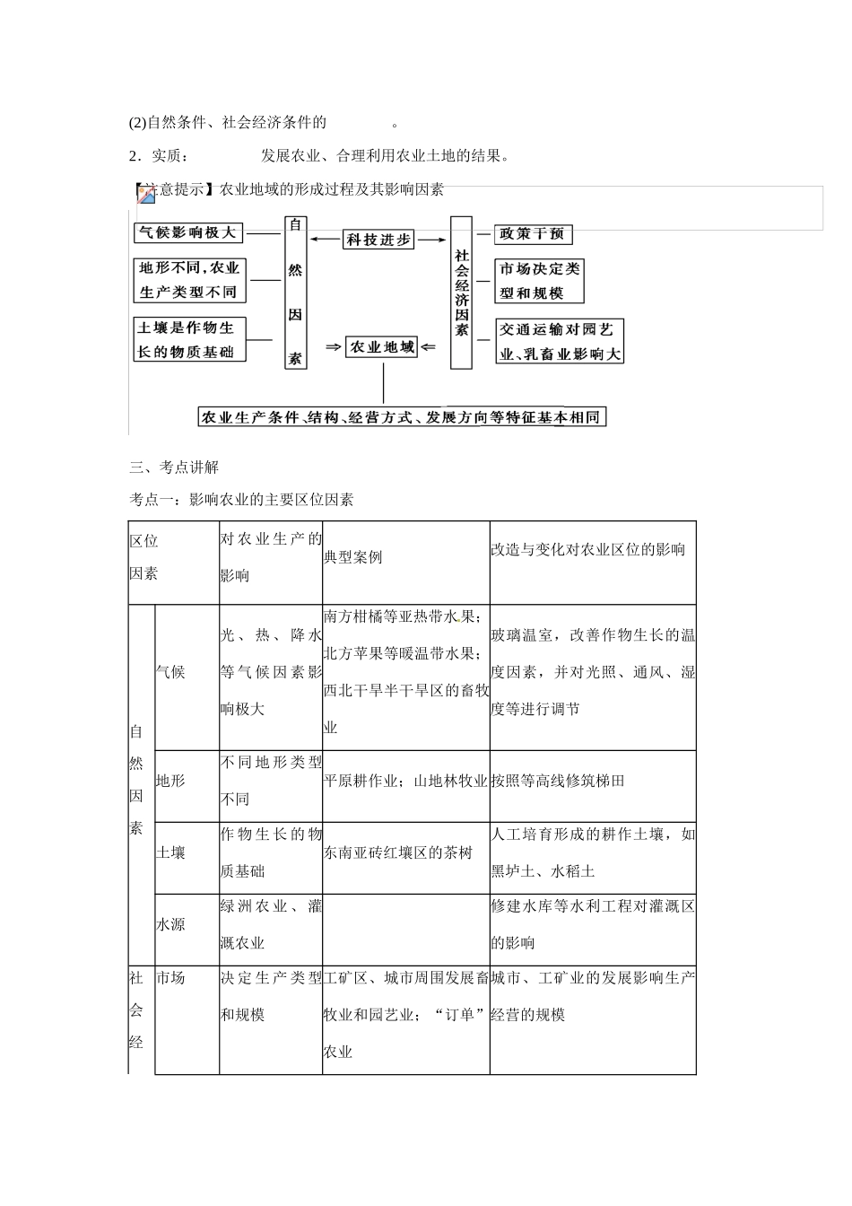 广东省惠州市惠东县安墩中学高中地理 第三章 3.1 农业的区位选择学案 新人教版必修2_第2页