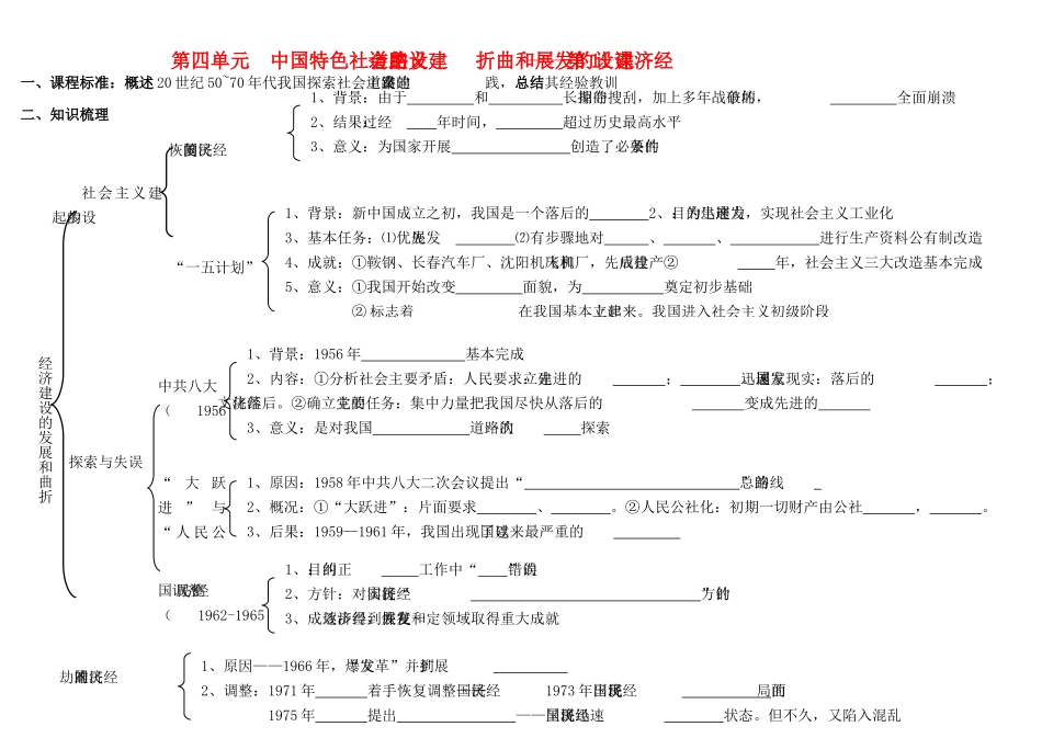 江苏省溧阳市高中历史 第11课 经济建设的发展和曲折学案 新人教版必修2_第1页