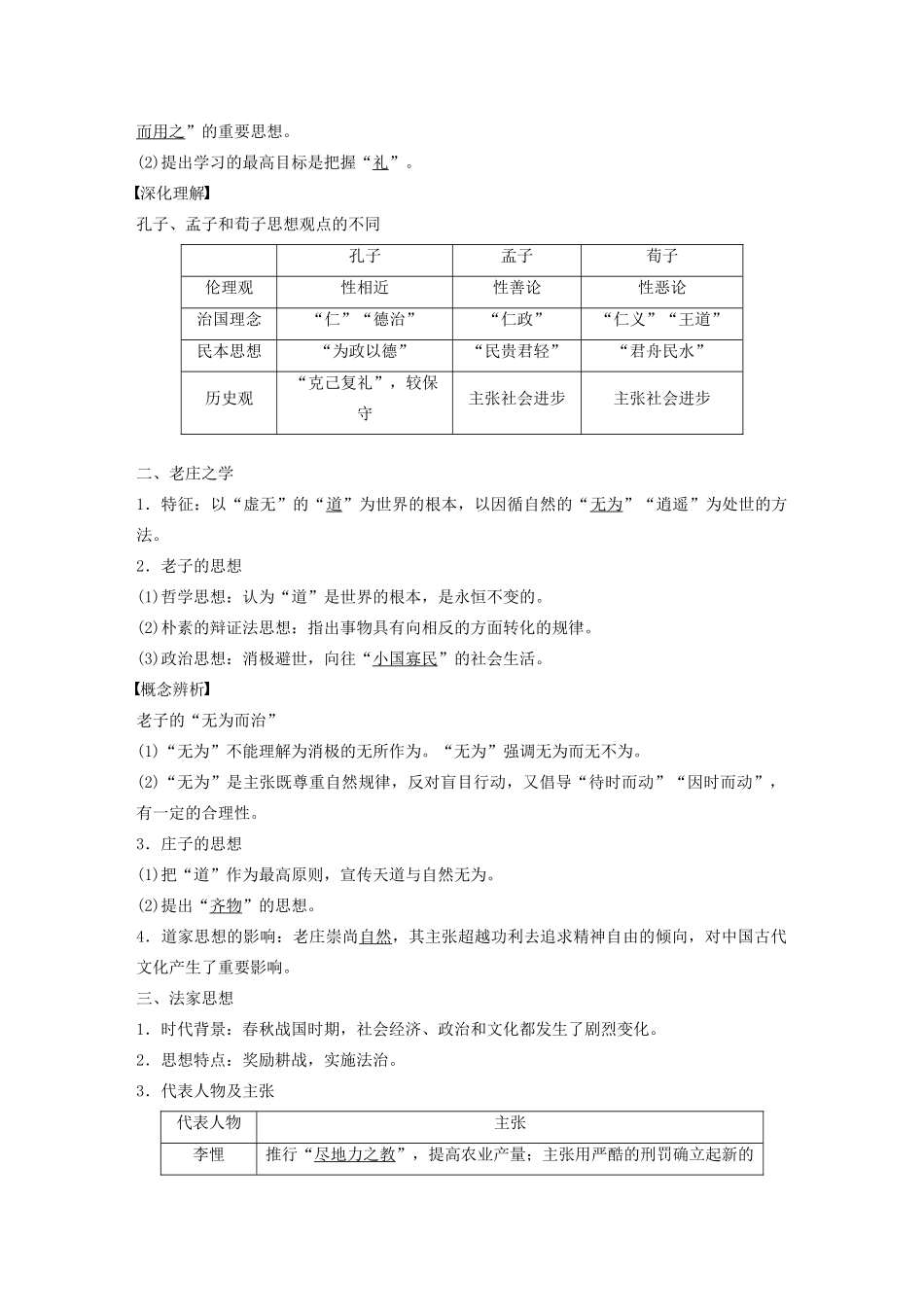 高中历史 专题一 中传统文化主流思想的演变 第1课 百家争鸣学案（含解析）人民版必修3-人民版高二必修3历史学案_第2页