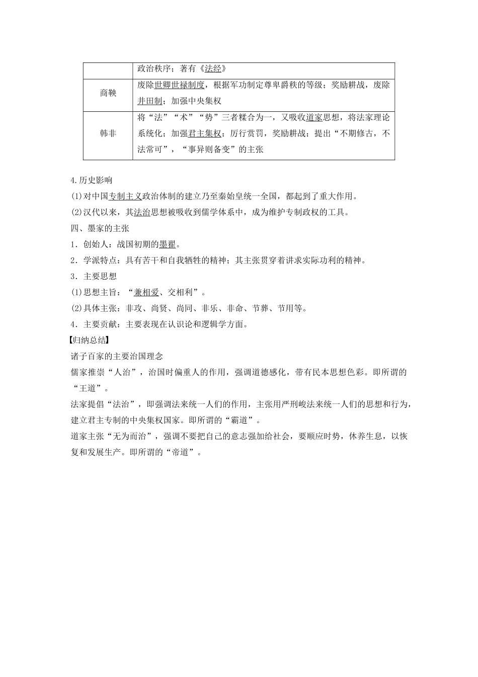 高中历史 专题一 中传统文化主流思想的演变 第1课 百家争鸣学案（含解析）人民版必修3-人民版高二必修3历史学案_第3页