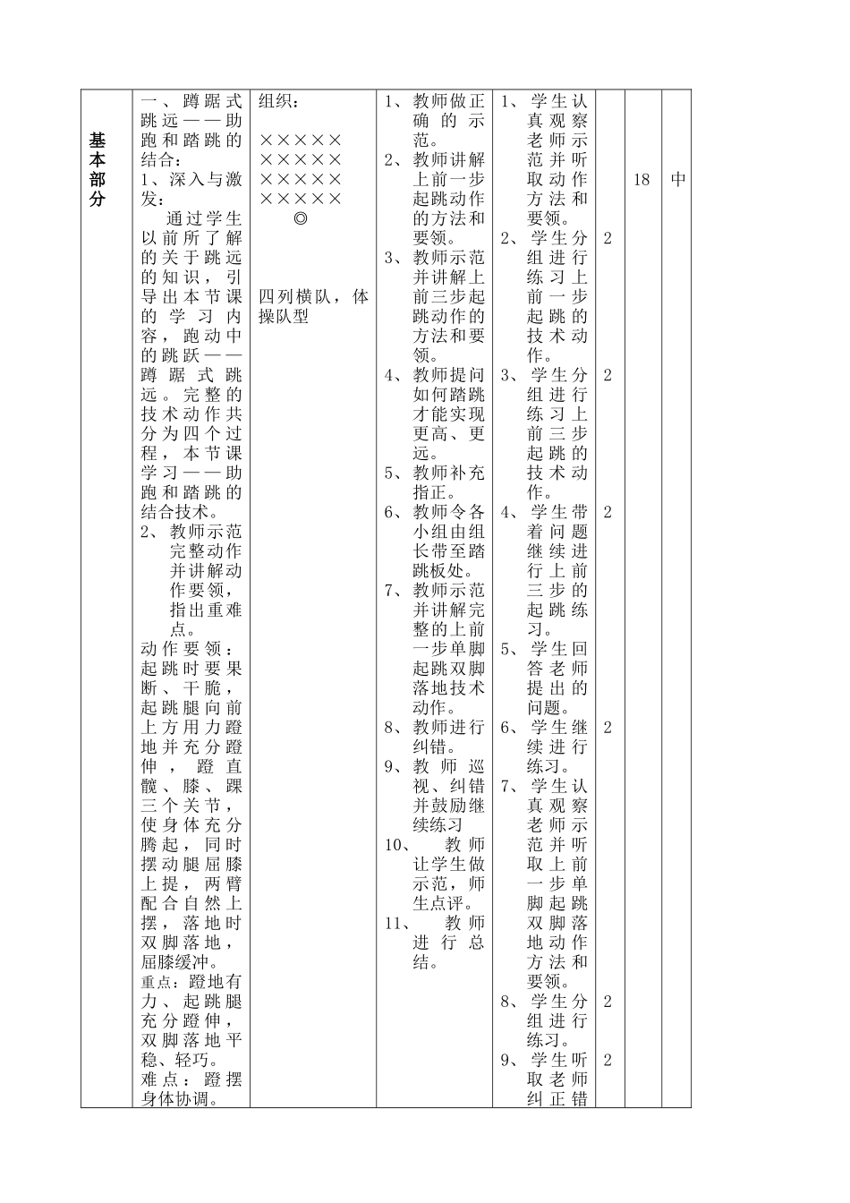 小学体育优质课教案_第3页