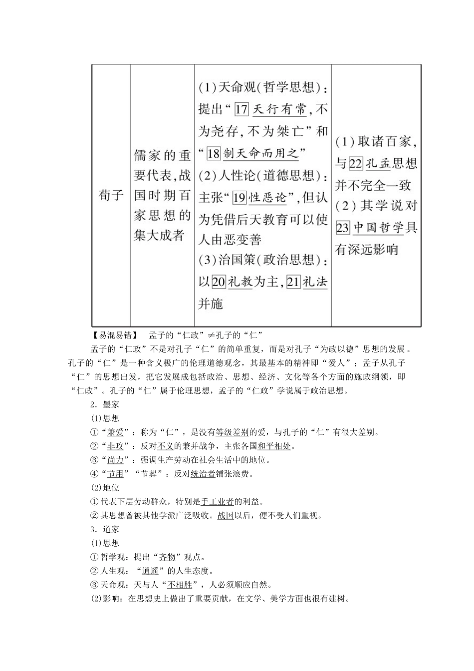 高中历史 第一单元 中国古代的思想与科技 第2课 战国时期的百家争鸣学案（含解析）岳麓版必修3-岳麓版高二必修3历史学案_第3页