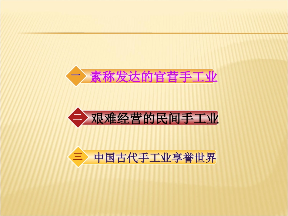 《古代手工业的进步》课件_第2页